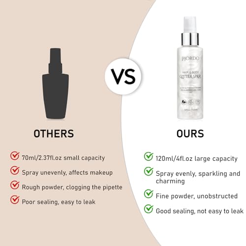 Silver Glitter Spray for Body, Hair & Clothes – 4oz
