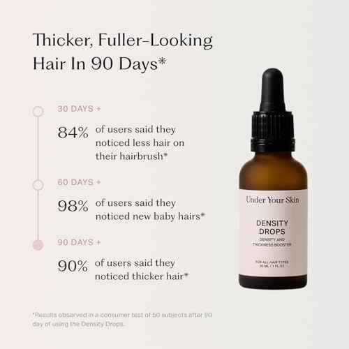 Under Your Skin Density Drops Hair Serum for Thinning Hair, Thicker Fuller-Looking Hair, Reduces Shedding, Clinically Tested Scalp Treatment with Capilia Longa, 90-Day Results, 30mL