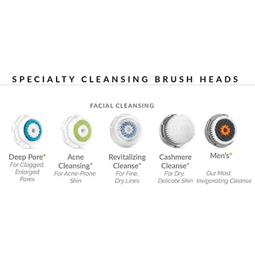Clarisonic Radiance Facial Cleansing Brush Head Replacement Compatible with Mia 1, Mia 2, Mia Fit, Alpha Fit,Alpha Fit X, Alpha Fit, Verified by Transparency,