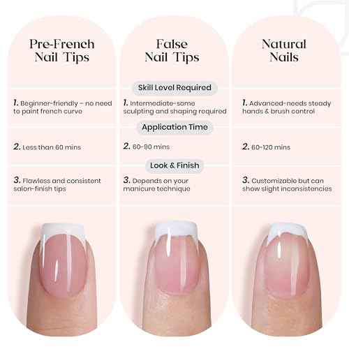 Beetles French Tip Press On Nails: 150 Pcs Pink Short Square Press On Nails 4 in 1 Nail Tips, Pre-Applied Primer & Base Coat, No File Need DIY Manicure for Fake Nails Extension Gifts for Women