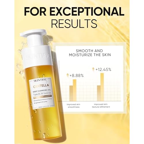 Centella Deep Cleansing Oil, Hydrating Makeup Remover for Waterproof Makeup & Sunscreen, Microemulsion Oil Cleanser with Jojoba & Camellia, 5X Ceramides for Sensitive Skin, Pore Cleansing ? 6.76fl oz