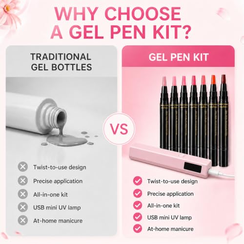 3-in-1 Quick-Dry Gel Nail Polish Pen Set with Fine Tip, 6 Colors