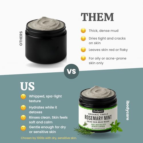 Rosemary Mint Dead Sea Mud Mask ? Whipped Hydrating Clay Mask with Bentonite & Kaolin Clay, Gentle Pore Minimizer for Face, Non-Drying, 8 oz