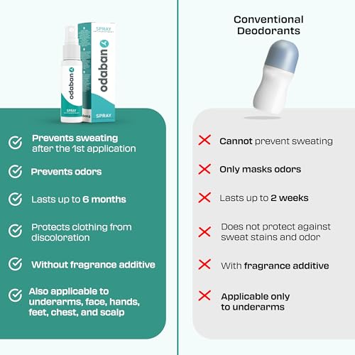 Clinical Strength Antiperspirant Deodorant - Fragrance-Free, 2x1oz Pack