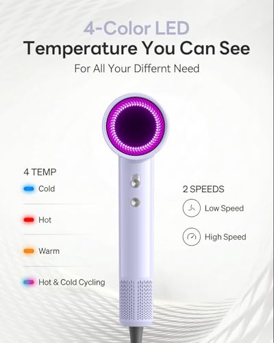 Ionic Diffuser Hair Dryer 160000RPM Fast Drying