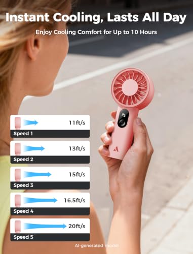 Aecooly Pink Portable Handheld Fan with Digital Display, USB Rechargeable, 5-Speed