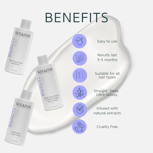 Brazilian Keratin Straightening Treatment Kit - Buriti & Collagen