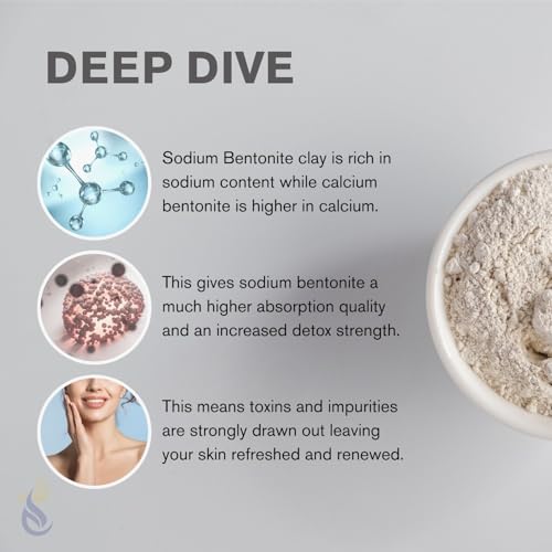 ClearLee Bentonite Clay Cosmetic Grade Powder - 100% Pure Natural Powder - Indian Clay - Great For Skin Detox, Rejuvenation, and More - Heal Damaged Skin - DIY Clay Face Mask (2 LB)