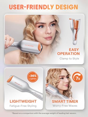 SHEGLAM Beach Babe Hair Waver 2 Barrel Crimper 1.25" for Long Hair