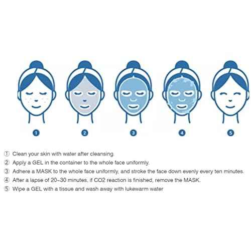 Carboxy CO2 Therapy: Face & Neck Gel Mask; All Skin Type; Pore Cleansing & Tightening Mask (5 Applications)