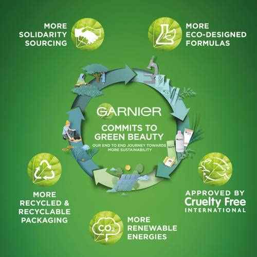 Garnier Skin Naturals Combination to Oily Hyaluronic Aloe All-in-1 BB Light Cream, 50ml