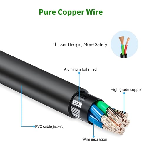 AC DC Adapter Compatible with NO NO Hair Removal System Model 8800 Charger Power Supply Cord