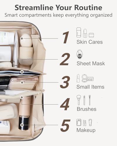 Travel Makeup Bag, 180° Flat Open Cosmetic Organizer, Large Capacity