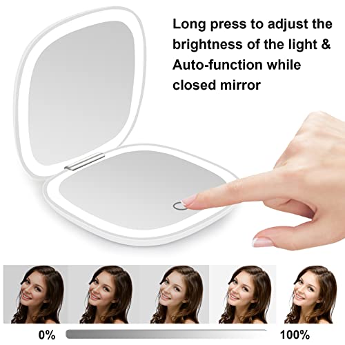 Compact LED Makeup Mirror with 1X/10X Magnifying, Dimmable USB Rechargeable