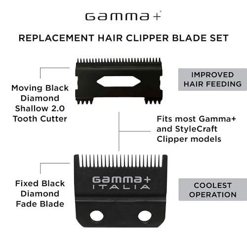 GAMMA+ Hair Clipper Fixed Moving Blade Replacement Black Diamond Carbon DLC and Gold Titanium