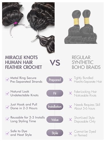 LUVME Deep Wave Crochet Hair 20 Inch 100% Human Hair