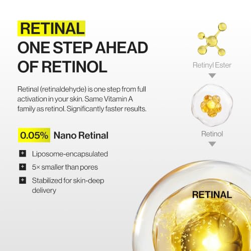 Celimax Vita-A Retinal Shot Anti-Aging Night Cream 1.69 fl oz – Pore & Wrinkle Care