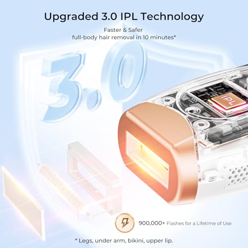 Laser Hair Removal Device for Face & Body - IPL 3.0 Red Light Technology, 94% Permanent Results
