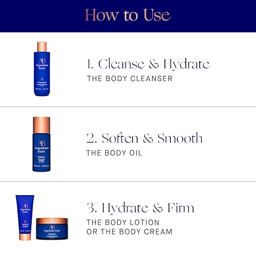 Augustinus Bader Women's The Body Cleanser