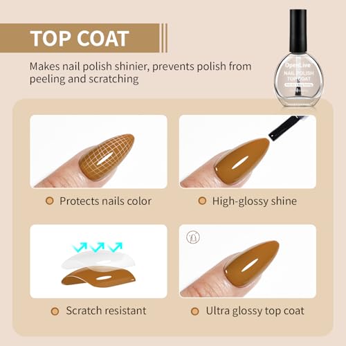 OpenLive Quick Dry Base and Top Coat Nail Polish Set - High Gloss (16.5ml)