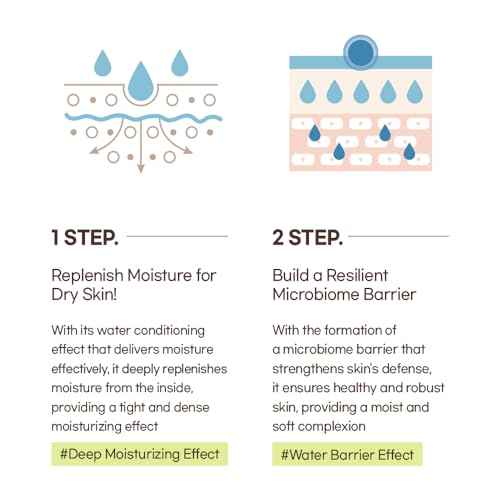 Mixsoon Bean Toner 300ml/10.1fl.oz