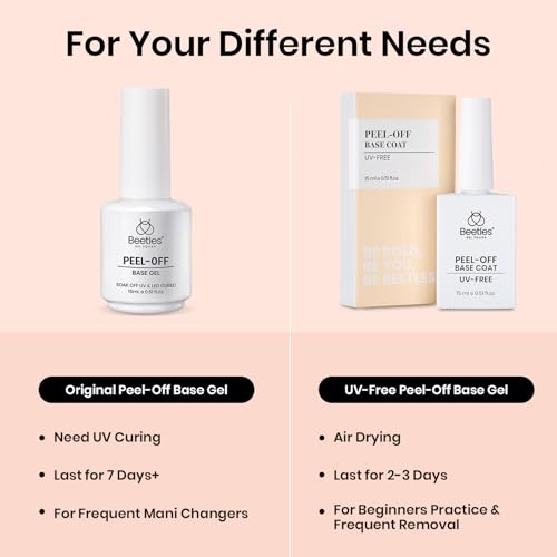 Beetles Peel-Off Gel Base Coat 15ml | UV/LED Cure
