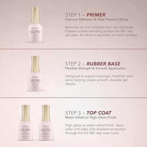Kiara Sky Rubber Base Gel - HEMA-Free Nail Strengthening Base (0.5 oz)