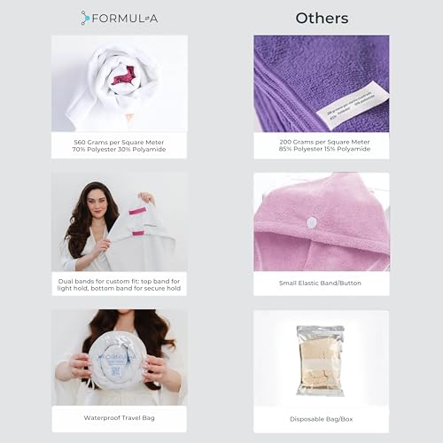 FORMUL-A Microfiber Hair Towel Wrap – Fast Drying, Anti-Frizz