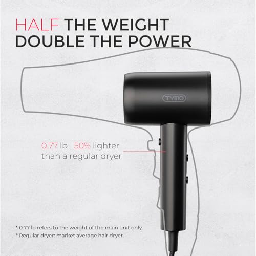 TYMO Ionic Hair Dryer with Diffuser Attachment - 1600W
