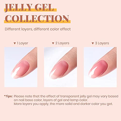 Beetles Gel Nail Polish Kit with UV LED Lamp - 6 Colors Starter Set