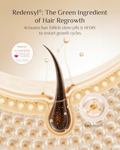 DR ZERO Men's Hair Growth Serum 3% Redensyl 60ml
