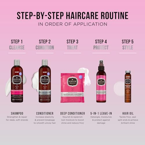 Hask Keratin Protein Smoothing Conditioner 12 oz (Pack of 3)