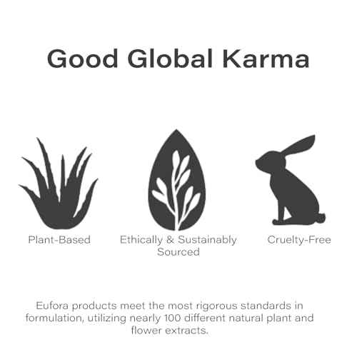 Eufora Full Effect Texturizing Spray, 6 Oz