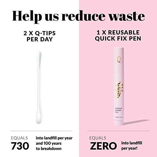 THE QUICK FLICK Reusable Waterproof Makeup Remover Pen - Quick Fix Makeup Eraser Pen for Smudged Eyeliner, Mascara, Brows - Instant Lipstick Remover - Travel Friendly, On-the-Go Touch-Ups, Easy to Use