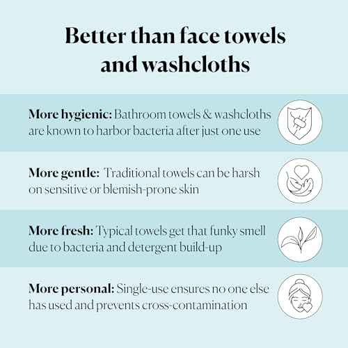Sky Organics - Gentle Clean Face Towels (1-Pack) - 50 XL Single-Use Face Wipes - Ultra Soft & Dual Textured - Disposable Towel - Makeup Remover Wipes - Cruelty Free - Skin Care Tools - Self Care