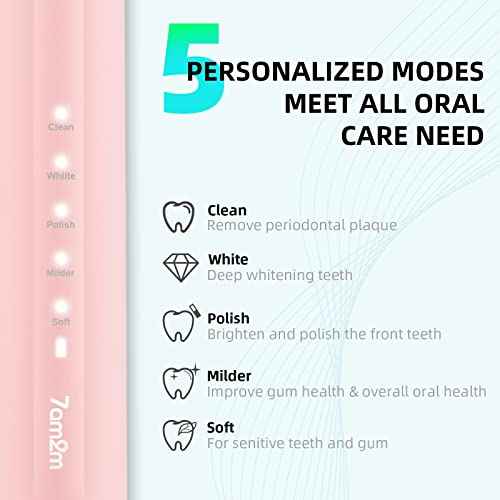 7AM2M Ultrasonic Electric Toothbrush for Adults and Kids, 40000 VPM High-Powered with 4 Brush Heads & 5 Modes, One Charge for 90 Days, 2 Minutes Built-in Smart Timer, Rechargeable Toothbrushes, Pink