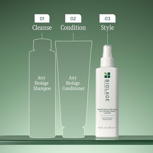 Biolage Smooth Shine Milk - Smoothing Leave-In Spray, Adds Shine, Reduces Frizz, Lightweight Hold, Styling Primer, Vegan & Paraben-Free, (Pack of 2)