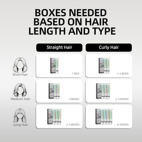 Silver Hair Dye for Bleached Blonde – 2-in-1 Color & Care