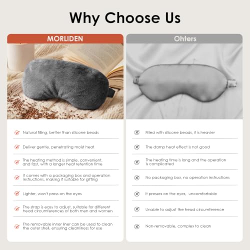 Gray MORLIDEN Heated Eye Mask for Dry Eyes & Stye - Microwave Warm Compress