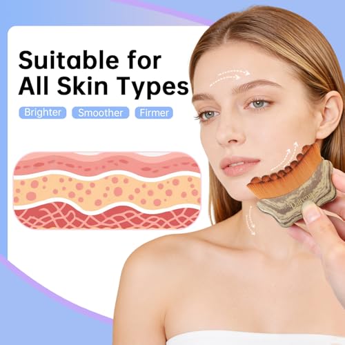 Lymphatic Contour Face Brush - Facial Sculpting & Anti-Puffiness Tool | Ultra Soft Dry Brush for Jawline Massage & Lymphatic Drainage | Ergonomic Design (Gray, 5pc)