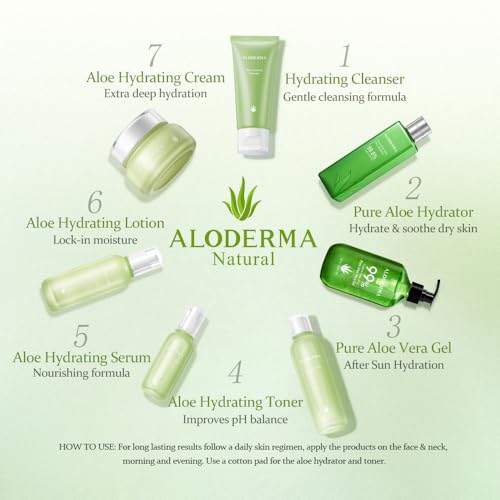 Aloderma 99.8% Organic Aloe Vera Face Hydrator Made within 12 Hours of Harvest - Moisturizing & Hydrating Facial Toner for Oily Skin, Soothing Aloe Toner for Balanced, Smooth, Flawless Skin, 240ml