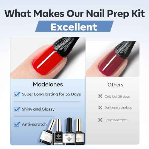 modelones Nail Dehydrator and Primer with Gel Base & Top Coat Set, Acid Free Acrylic Supplies Primer Glossy Gel Nail Polish Top Coat