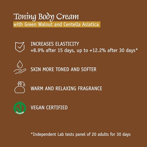 Prija Body Toning Gift Pack (Includes Toning Cream with Green Walnuts and Centella Asiatica, Softening Soap with Natural Glycerin, Smoothing Bath Glove in Natural Cotton) - Made in Italy