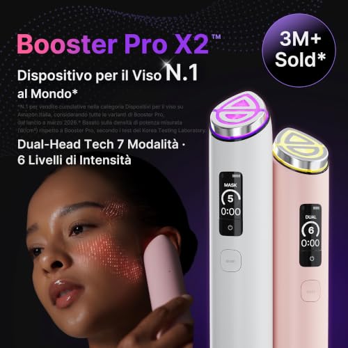 Medicube Booster Pro X2 White & Hyaluronic Jelly Cream Set – 7 Modes Skin Care Device