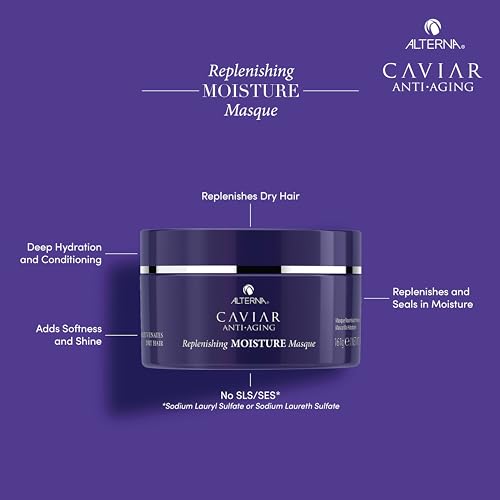 Alterna CAVIAR Anti-Aging Replenishing Moisture Hair Masque | Replenishes Dry, Coarse, Damaged Hair | Sulfate Free