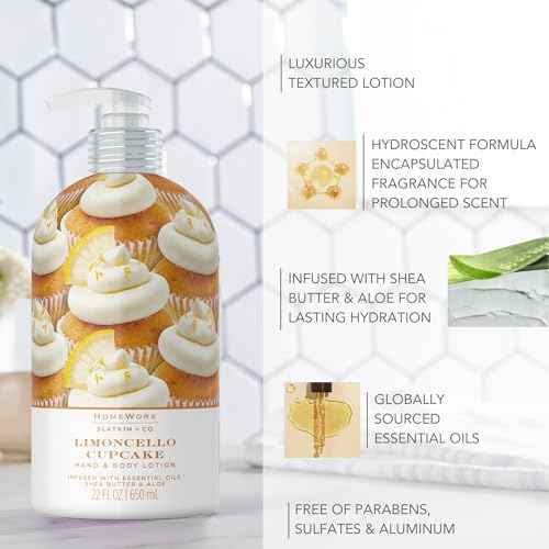Homeworx by SLATKIN + CO. 22 fl oz. Body Lotion- Limoncello Cupcake