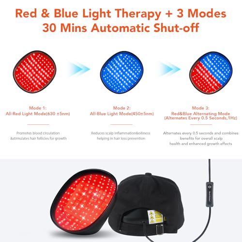 FDA-Cleared Laser Cap for Hair Growth - Wireless Rechargeable