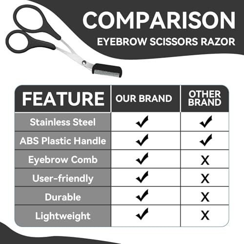Professional Eyebrow Trimmer Scissors with Comb - Non-Slip Grip for Men & Women