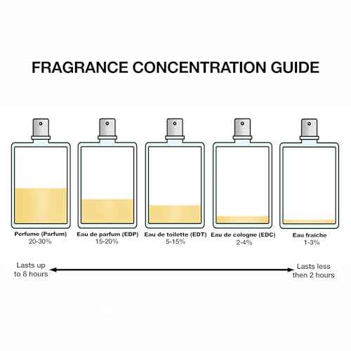 Valentino Born in Roma Uomo Extradose EDT 1.7 fl oz