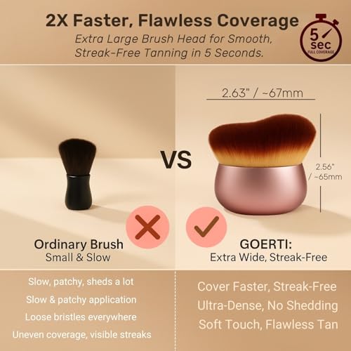Self Tanner Brush ? Extra Large Kabuki Applicator for Self Tanning, Sunless Tanning & Body Foundation | Streak-Free Arc Design for Flawless Full Coverage on Legs, Arms, Back, Chest, Face & Feet